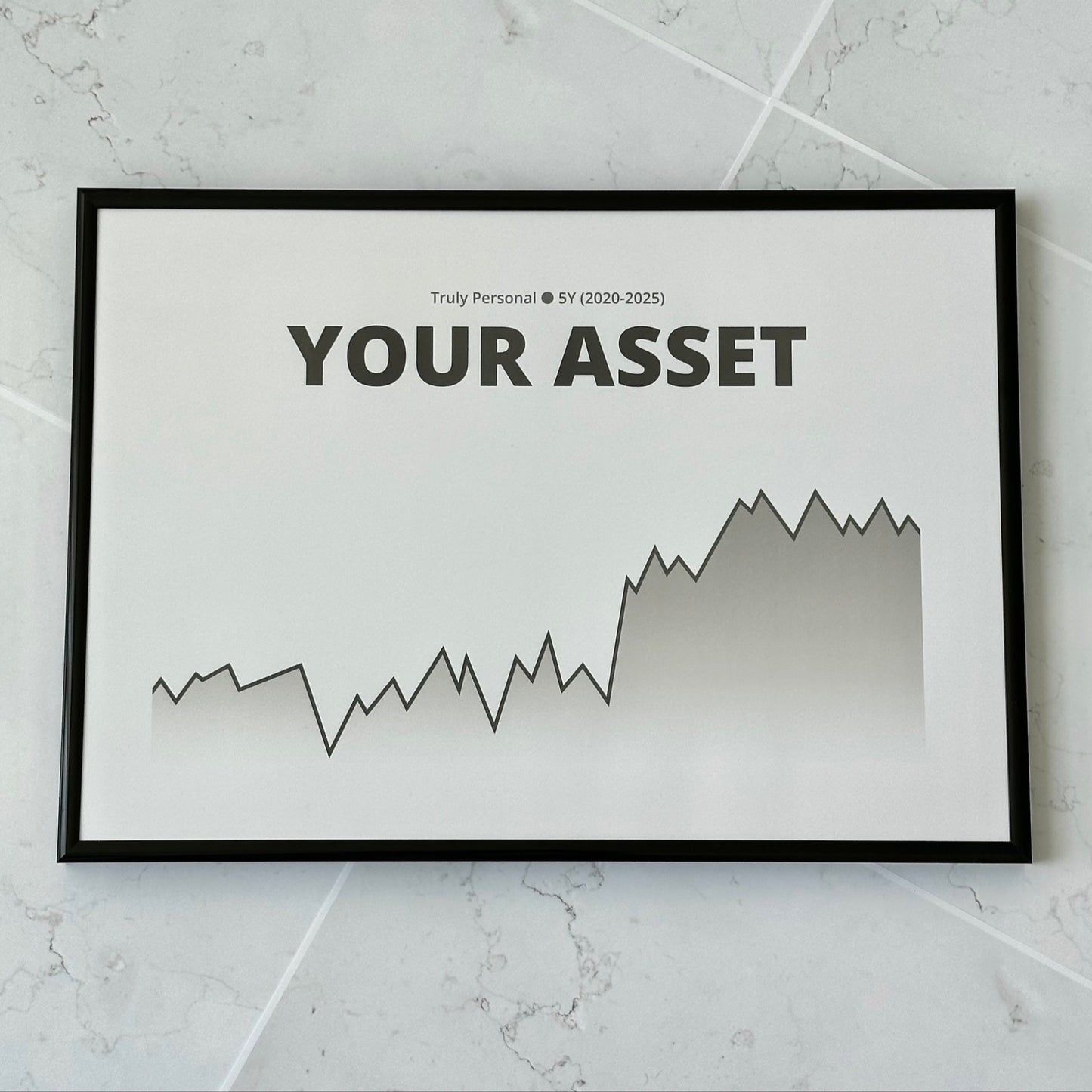 Personalized Framed Chart Print