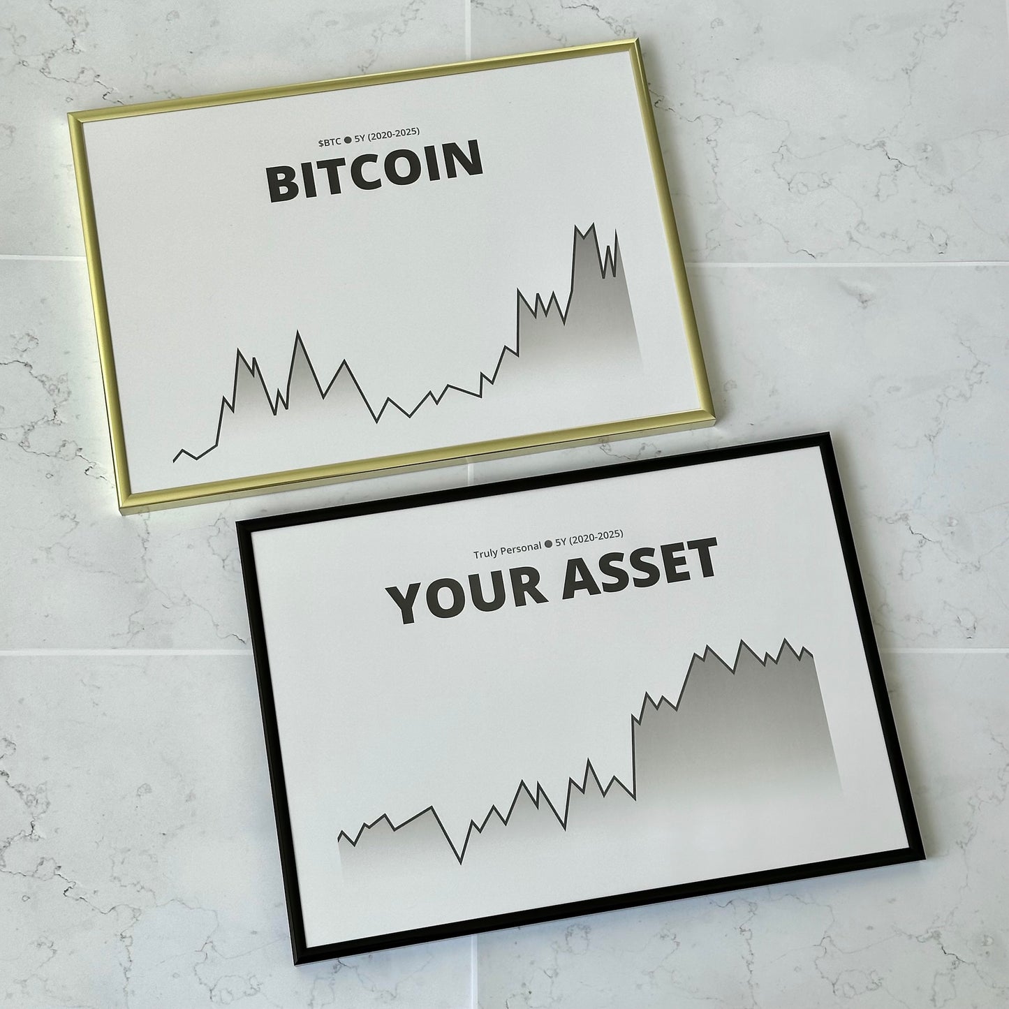 Personalized Framed Chart Print