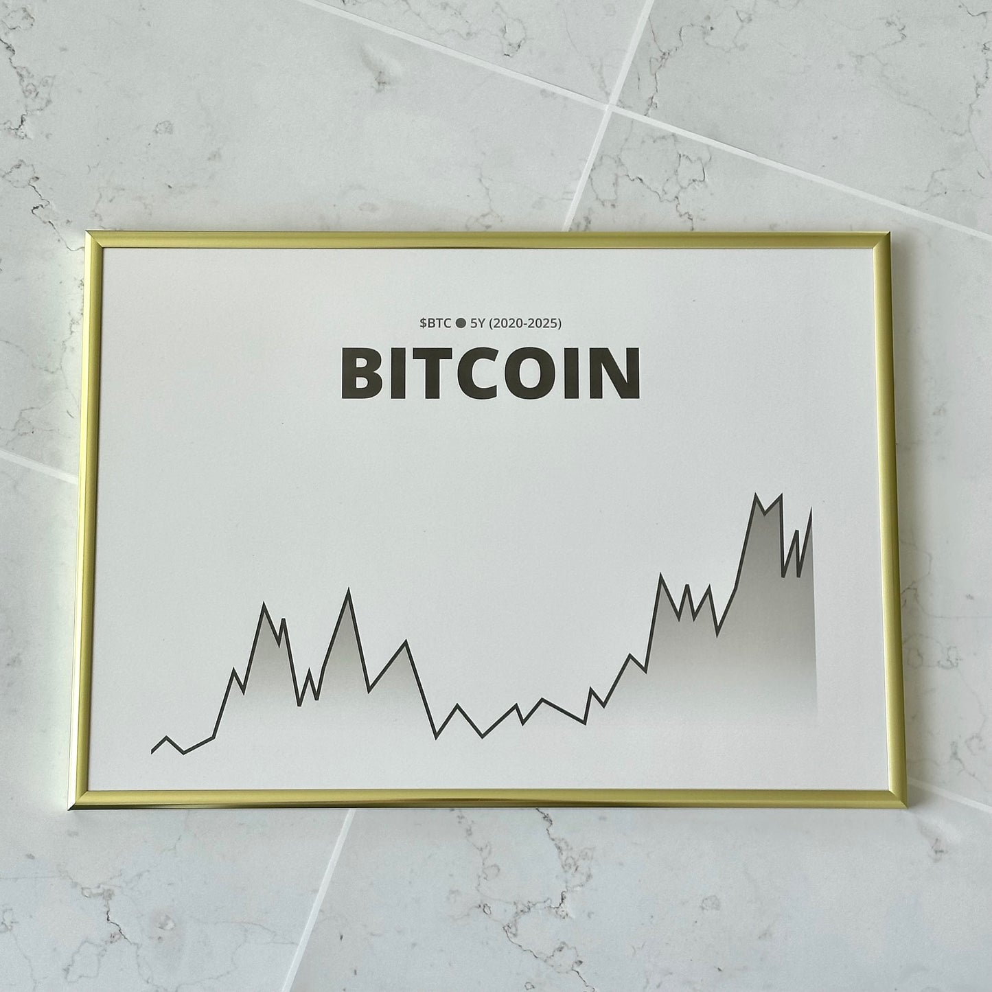 Personalized Framed Chart Print