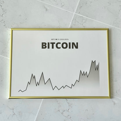 Personalized Framed Chart Print